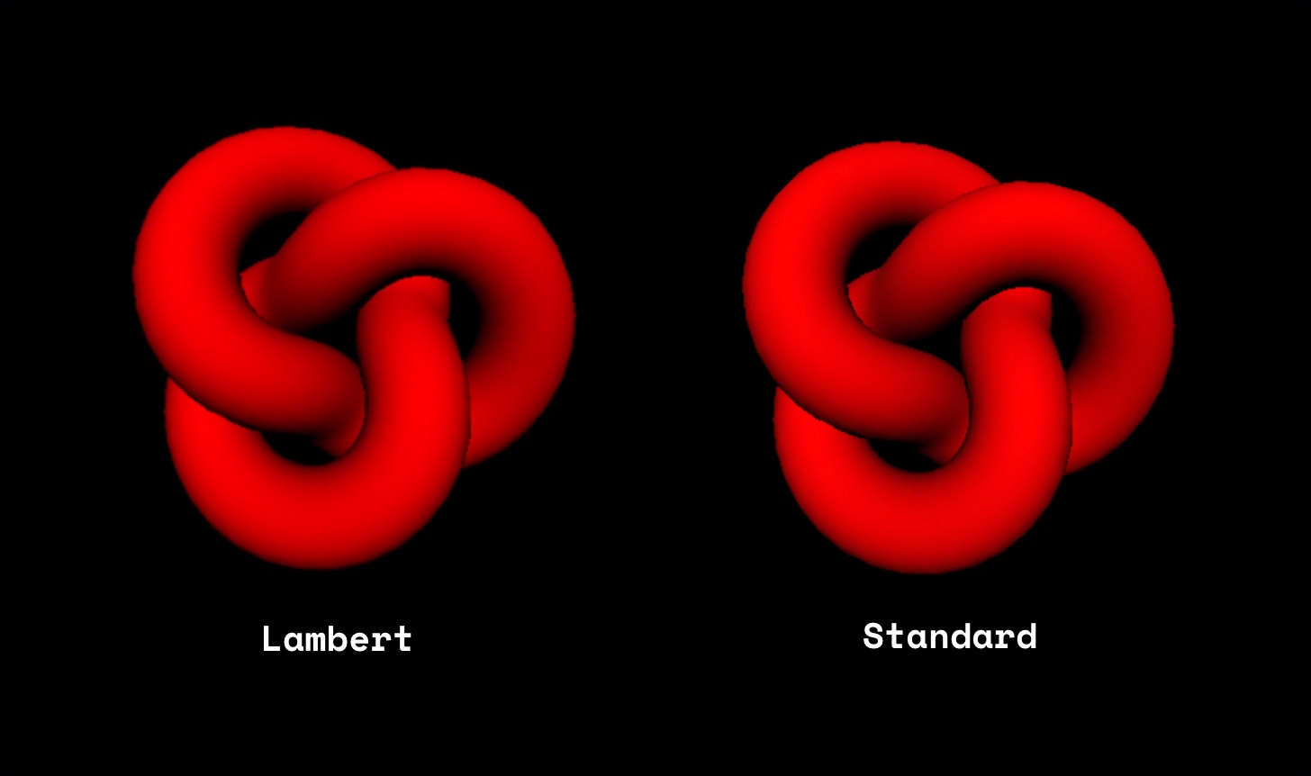 Lambert Standard Comparison