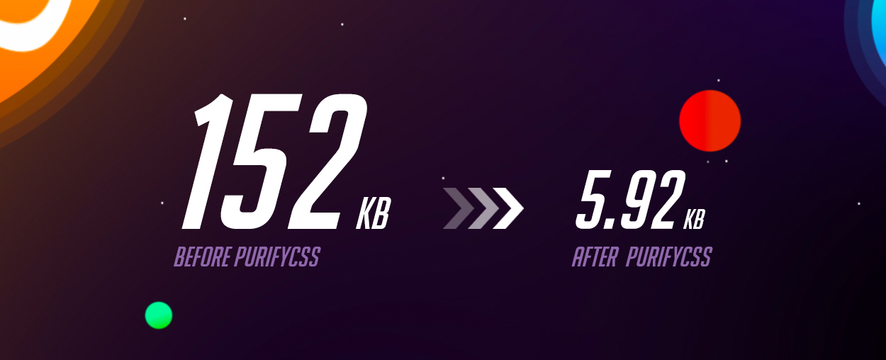 Drastically Reduce your CSS File Size with PurifyCSS and webpack